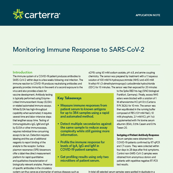 Application Note: Monitoring Immune Response to SARS-CoV-2