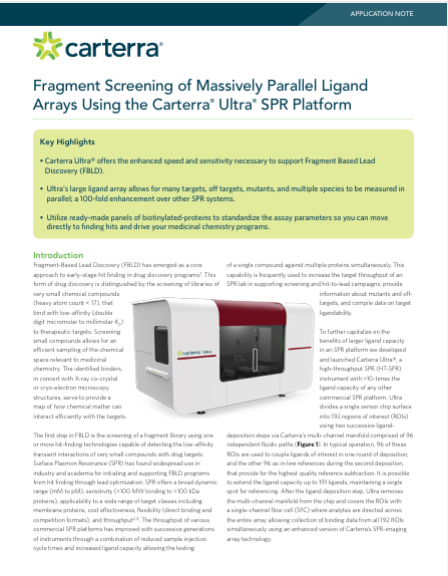 App Note: Fragment Screening of Massively-Parallel Ligand Arrays Using the Carterra<sup>®</sup> Ultra<sup>®</sup> SPR Platform