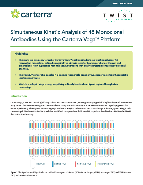 App Note: Simultaneous Kinetic Analysis of 48 Monoclonal Antibodies Using the Carterra Vega™ Platform